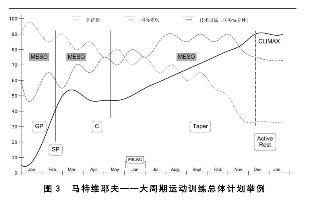 如何在篮球训练前进行有效的热敷准备_2